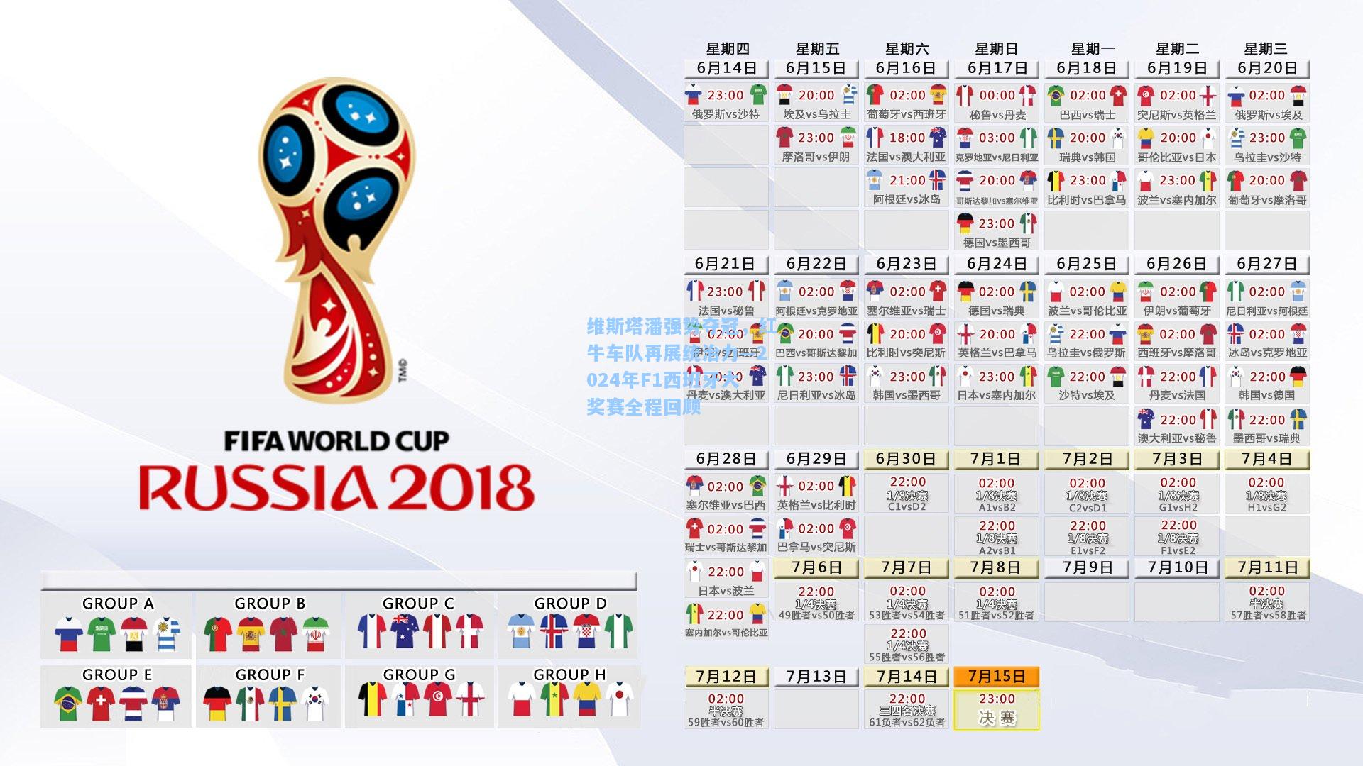 维斯塔潘强势夺冠，红牛车队再展统治力—2024年F1西班牙大奖赛全程回顾