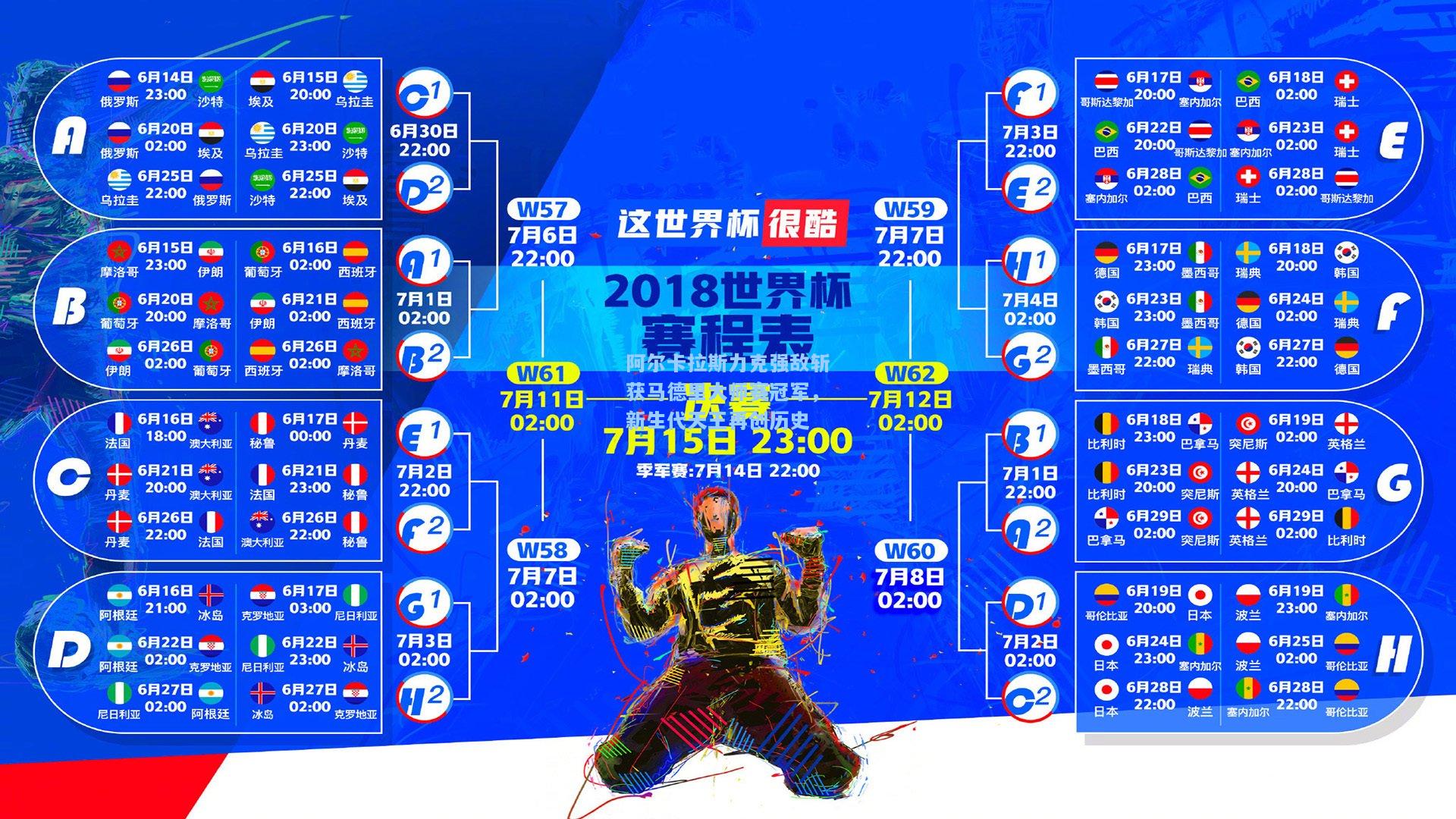阿尔卡拉斯力克强敌斩获马德里大师赛冠军，新生代天王再创历史